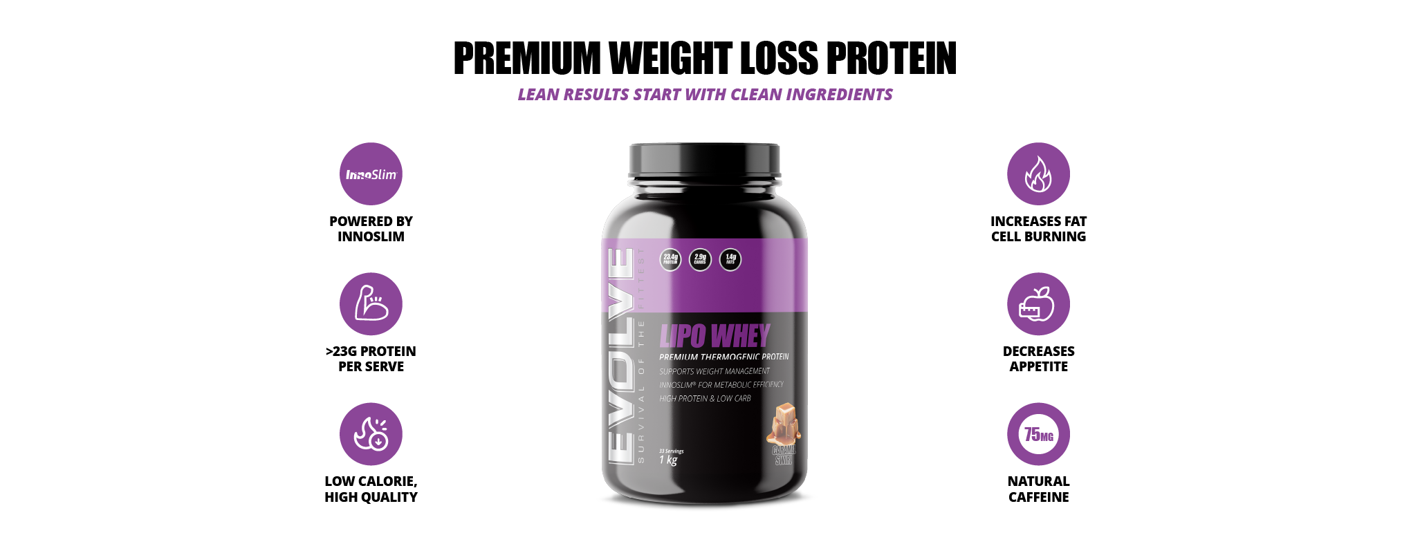 Evolve Lipo Whey: Best Weight Loss Protein
