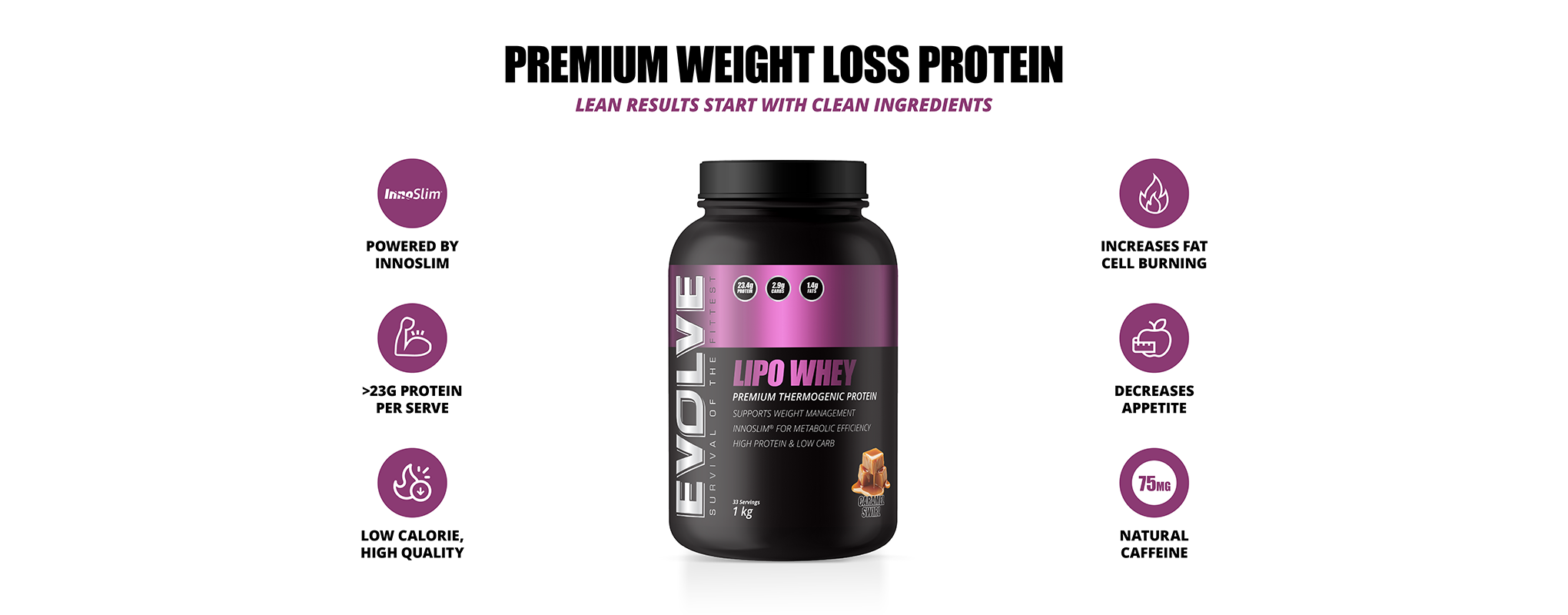 Evolve Lipo Whey: Best Weight Loss Protein