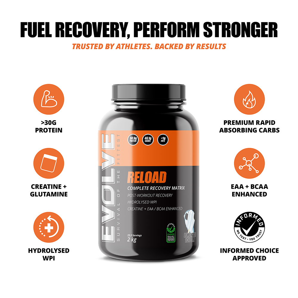 Evolve Reload: Best Recovery Protein Formula