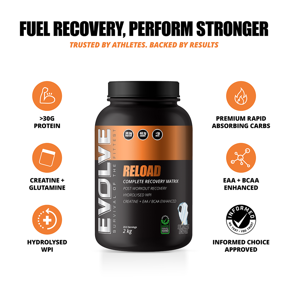Evolve Reload: Best Recovery Protein Formula