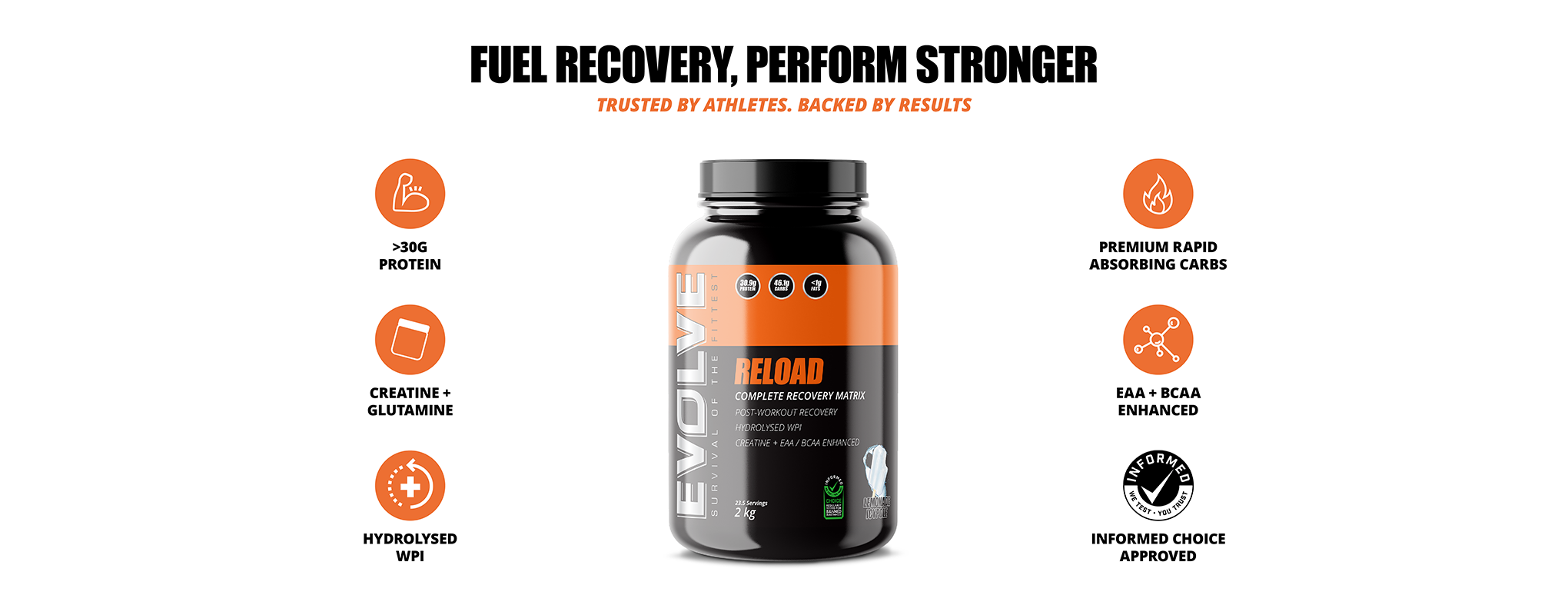Evolve Reload: Best Recovery Protein Formula