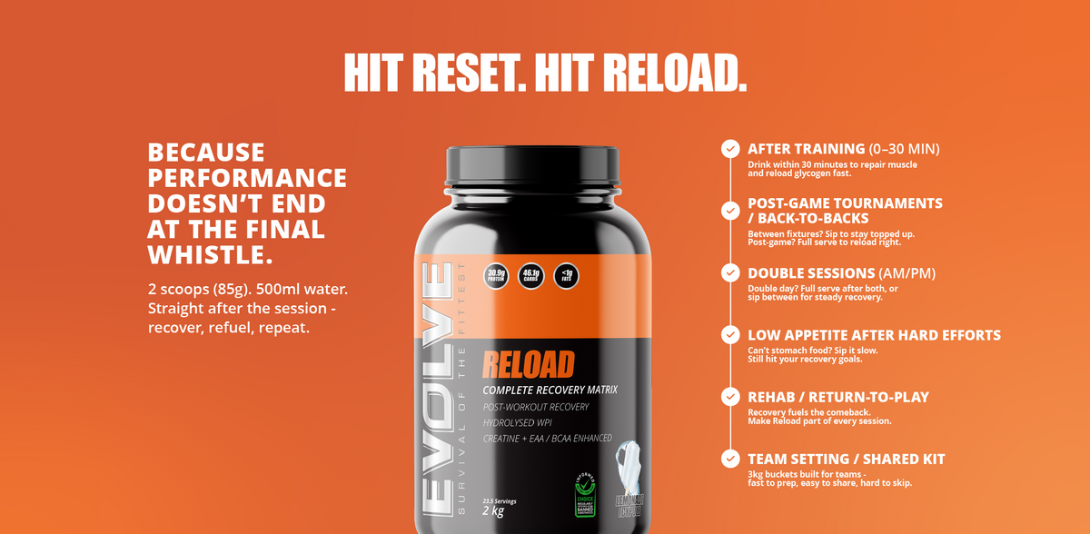 Evolve Reload: Best Recovery Protein Formula