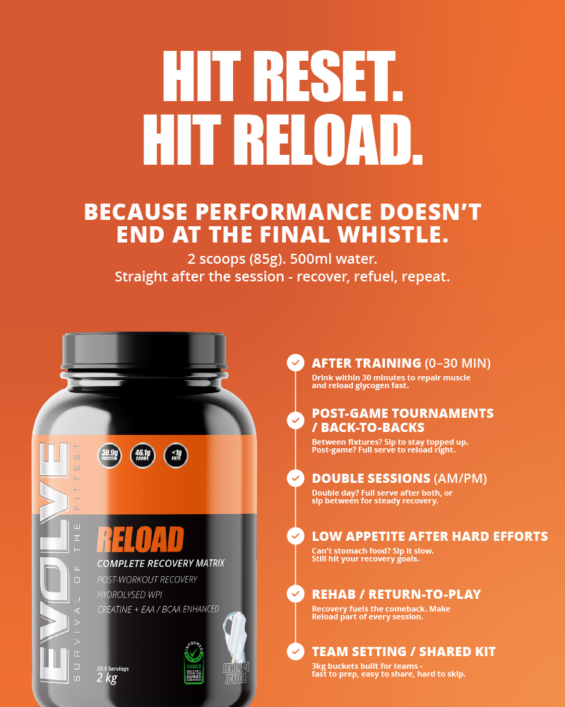 Evolve Reload: Best Recovery Protein Formula