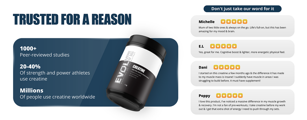 Evolve Creatine Monohydrate - Australian Sports Nutrition