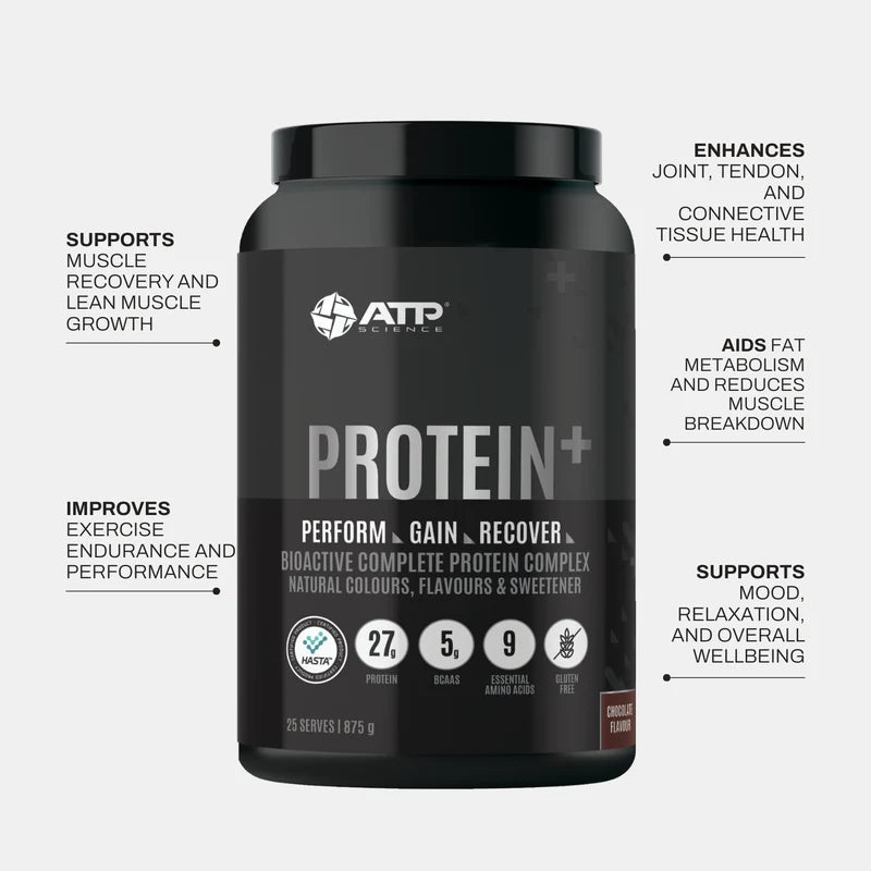 ATP Science Protein + Info Graphic
