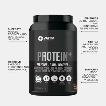 ATP Science Protein + Info Graphic