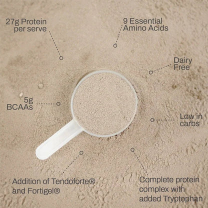 ATP Science Protein + &