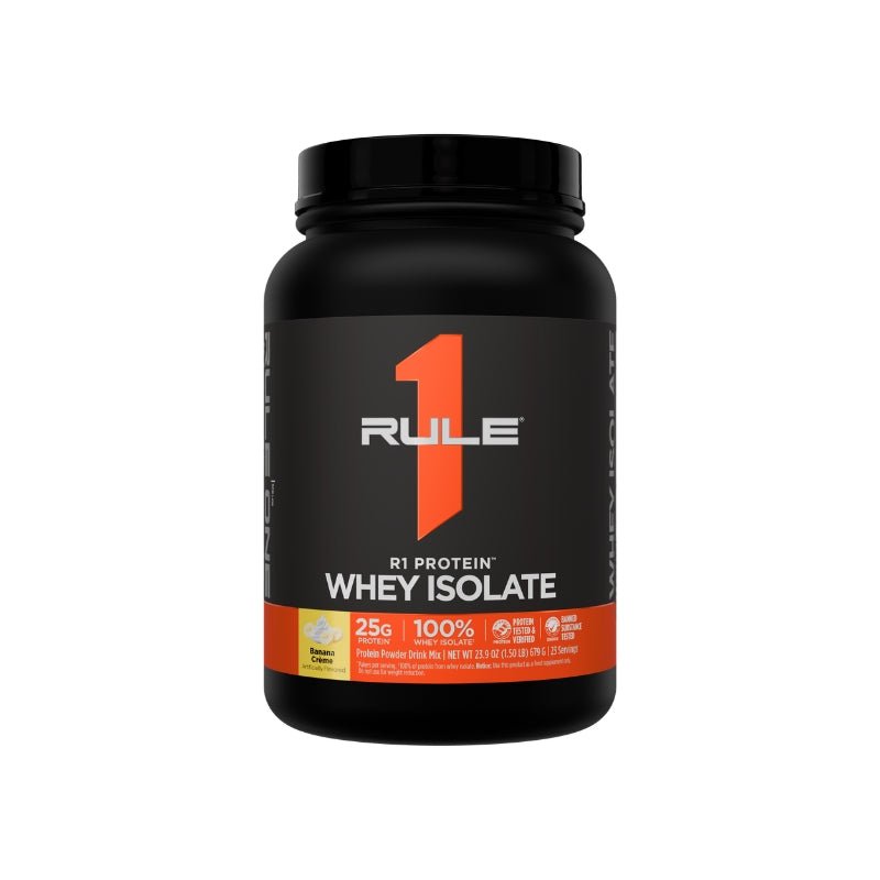 Rule 1 R1 WPI Protein Rule 1 Proteins