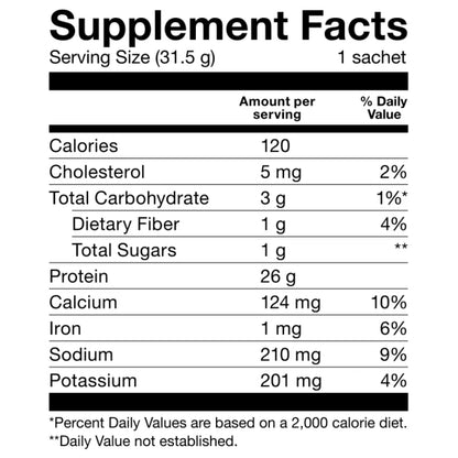 Basic Supplements Isolate NIP