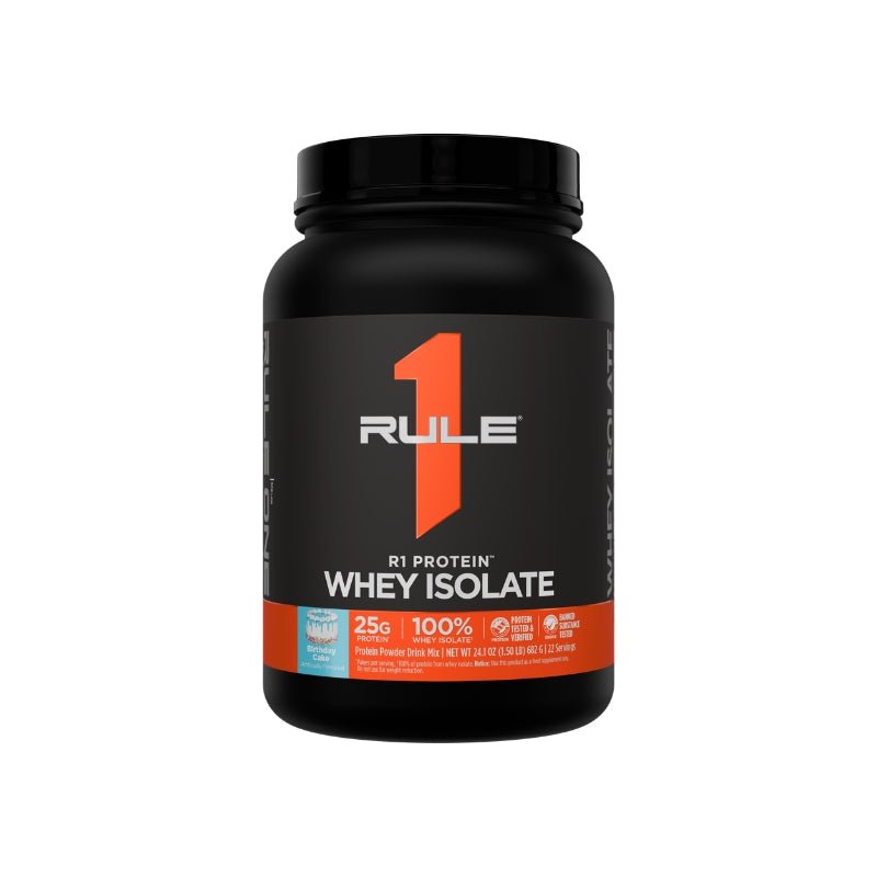 Rule 1 R1 WPI Protein Rule 1 Proteins
