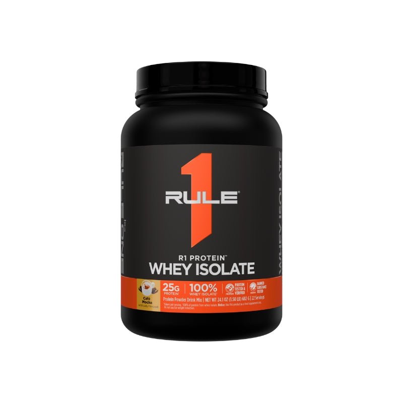 Rule 1 R1 WPI Protein Rule 1 Proteins