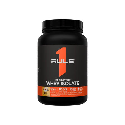 Rule 1 R1 WPI Protein Rule 1 Proteins