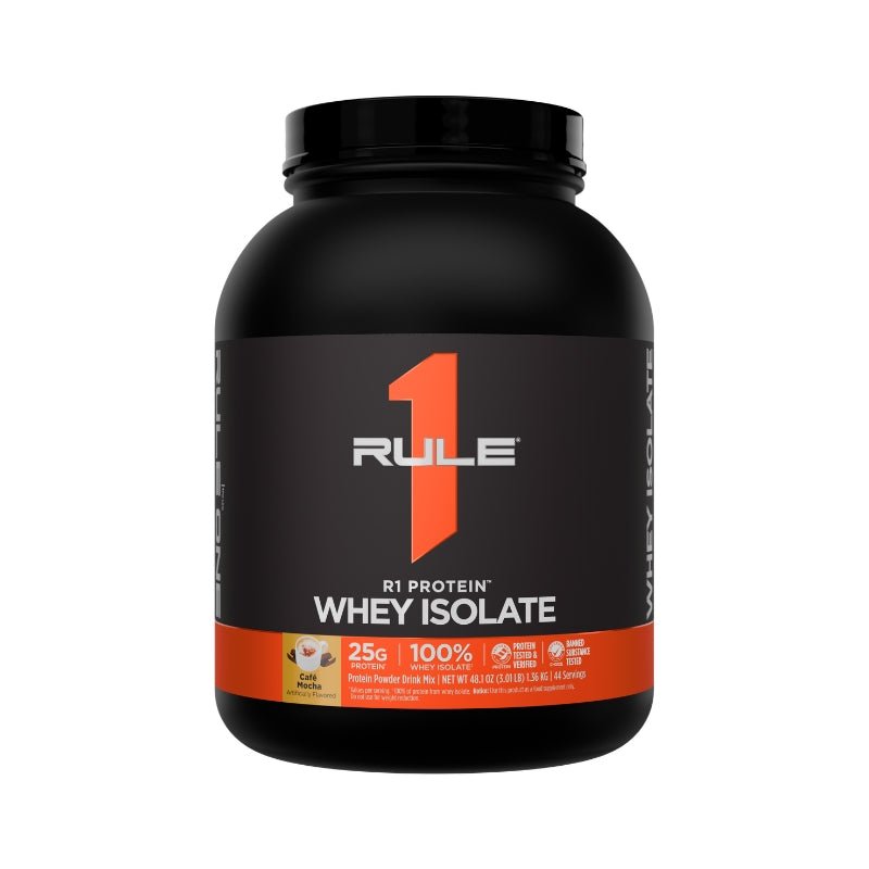 Rule 1 R1 WPI Protein Rule 1 Proteins