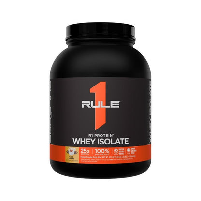Rule 1 R1 WPI Protein Rule 1 Proteins