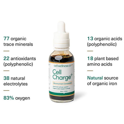 Cell Wellness Co Cell Charge