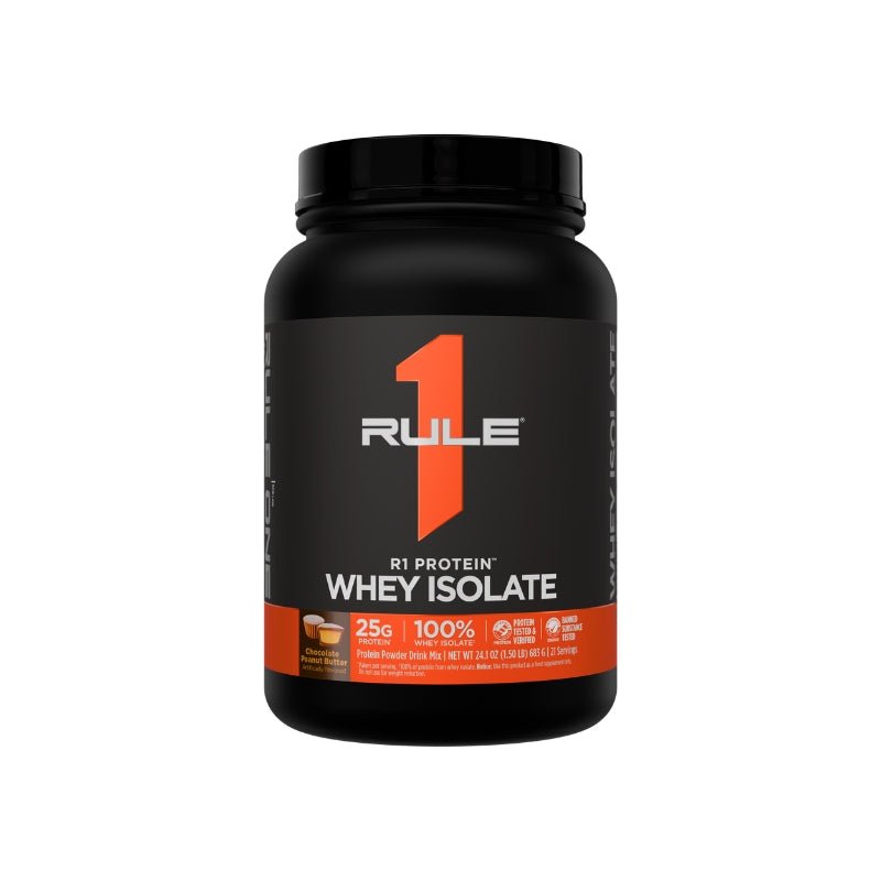 Rule 1 R1 WPI Protein Rule 1 Proteins