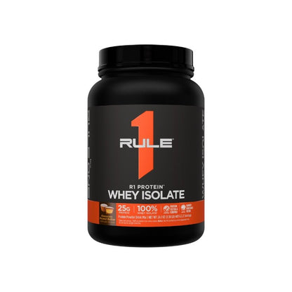 Rule 1 R1 WPI Protein Rule 1 Proteins