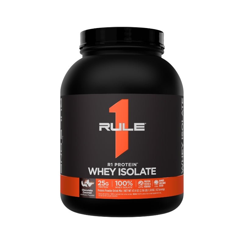 Rule 1 R1 WPI Protein Rule 1 Proteins