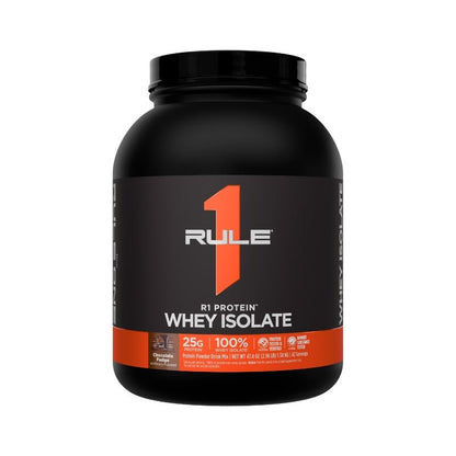 Rule 1 R1 WPI Protein Rule 1 Proteins