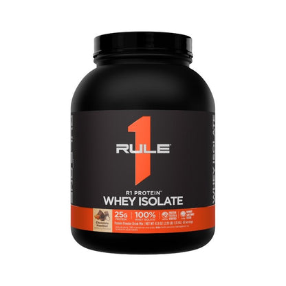 Rule 1 R1 WPI Protein Rule 1 Proteins