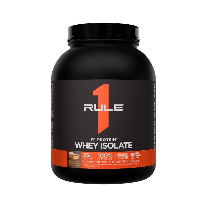 Rule 1 R1 WPI Protein Rule 1 Proteins