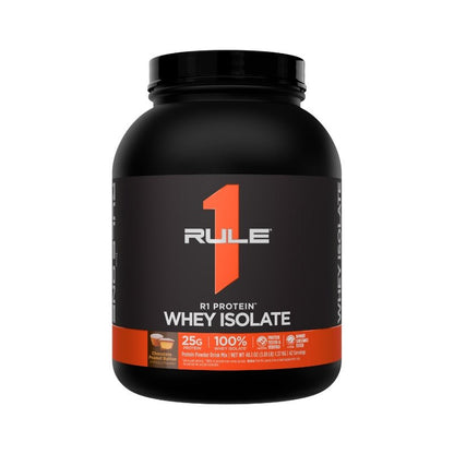 Rule 1 R1 WPI Protein Rule 1 Proteins