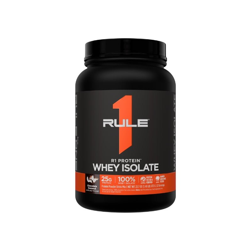 Rule 1 R1 WPI Protein Rule 1 Proteins