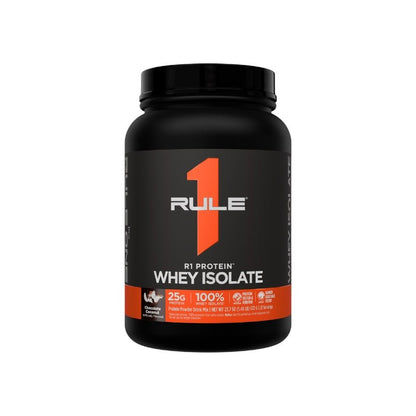 Rule 1 R1 WPI Protein Rule 1 Proteins