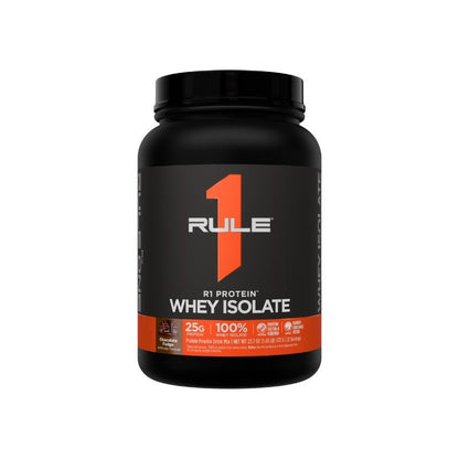 Rule 1 R1 WPI Protein Rule 1 Proteins