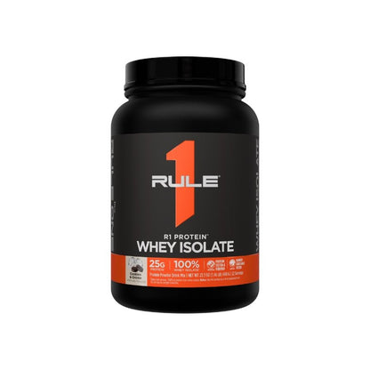 Rule 1 R1 WPI Protein Rule 1 Proteins