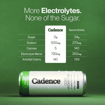 Cadence Daily Hydration 330ml RTD Cadence