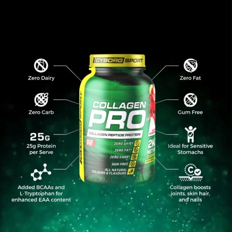 Cyborg Collagen Pro Cyborg
