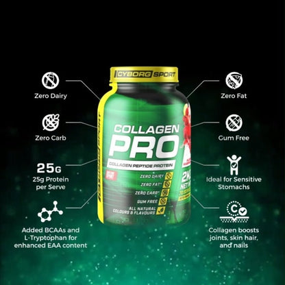 Cyborg Collagen Pro Cyborg