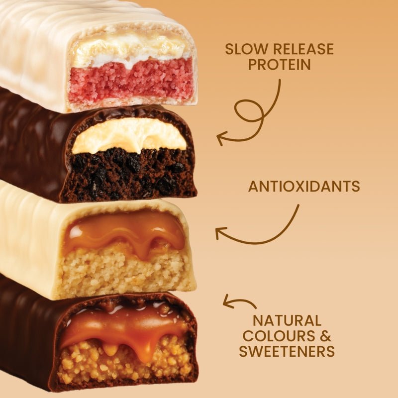 EHP Oxyshred Protein Lean Bar