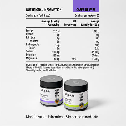 Pillar Electrolyte Hydration Pillar Performance