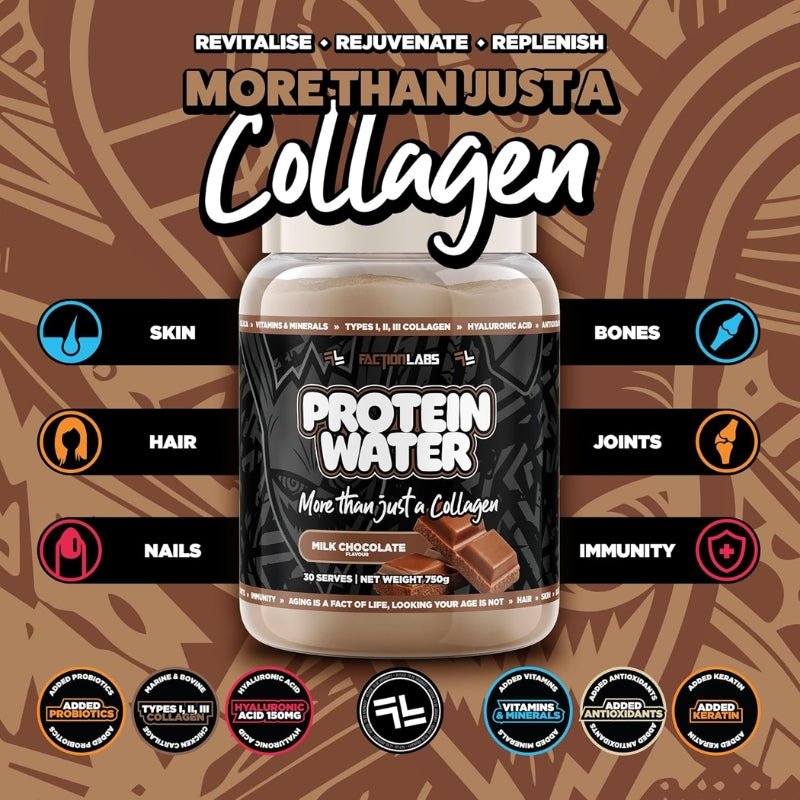 Faction Labs Protein Water &