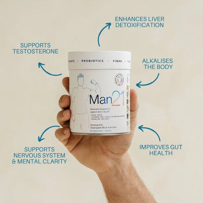 Man21 by Natural Health By Meah