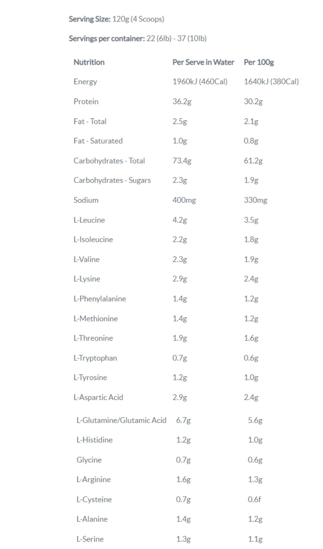Maxs Supplements Clean Mass - Australian Sports Nutrition