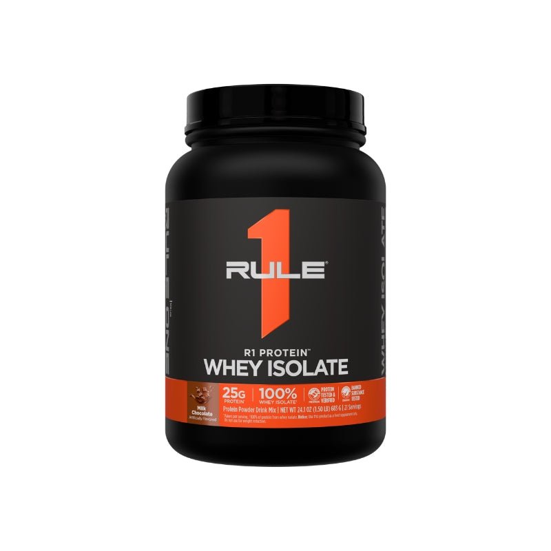 Rule 1 R1 WPI Protein Rule 1 Proteins
