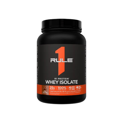 Rule 1 R1 WPI Protein Rule 1 Proteins