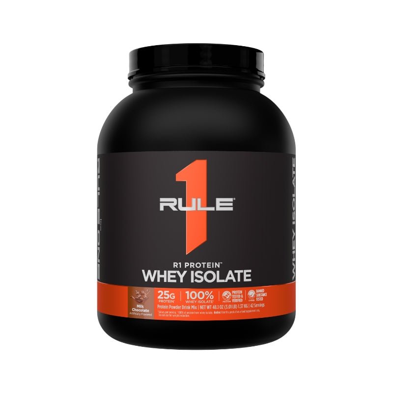 Rule 1 R1 WPI Protein Rule 1 Proteins