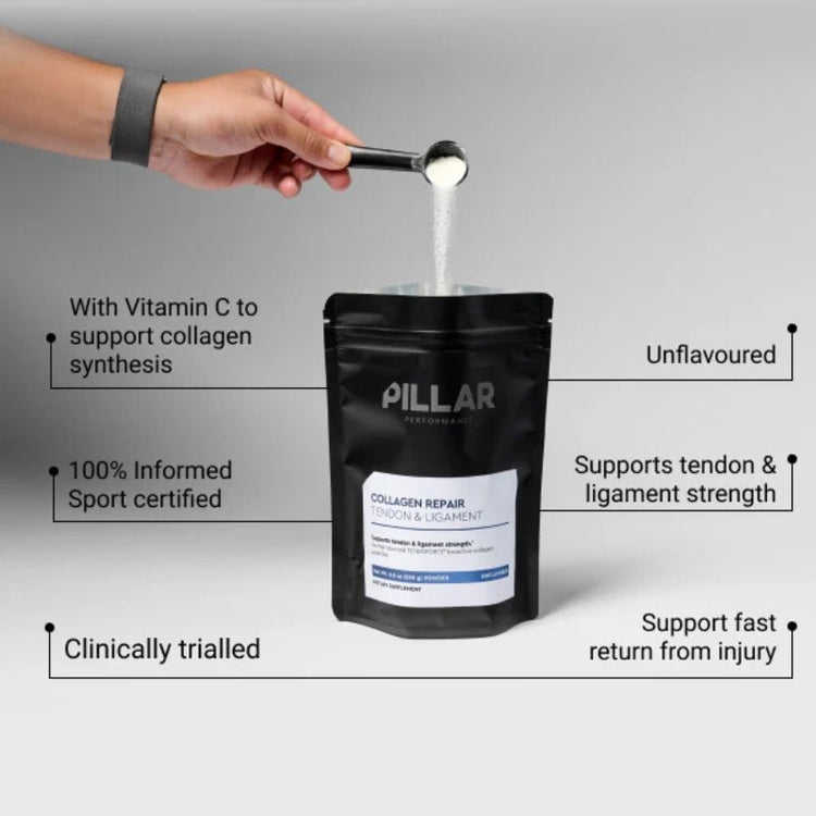 Pillar Performance – Australian Sports Nutrition