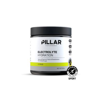 Pillar Electrolyte Hydration Pillar Performance