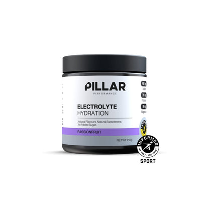 Pillar Electrolyte Hydration Pillar Performance