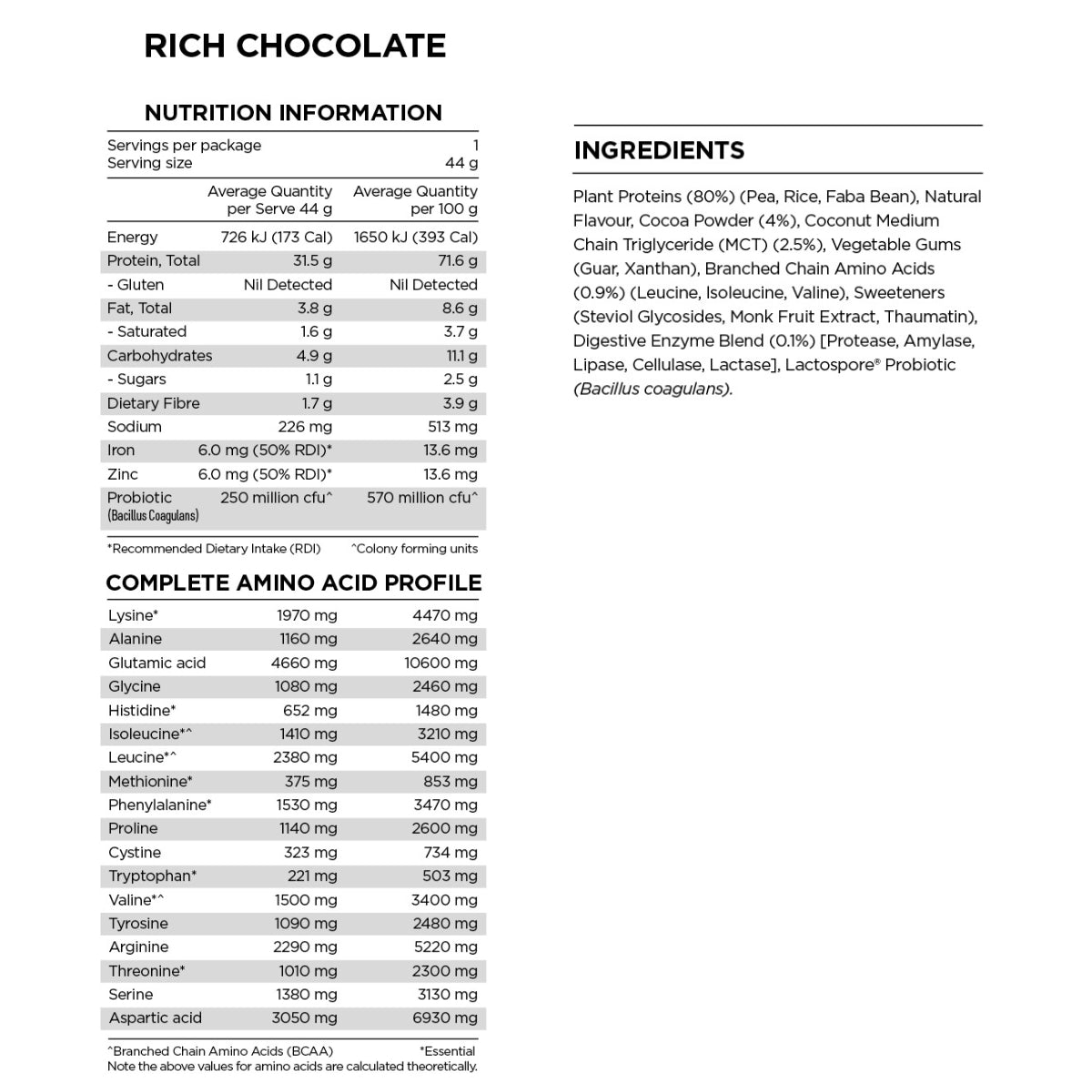 thumbnail image 2 of PRANA ON Power Plant Vegan Protein 1.2kg - BCAA, MCT, Soy Dairy & Gluten Free 2 of 5