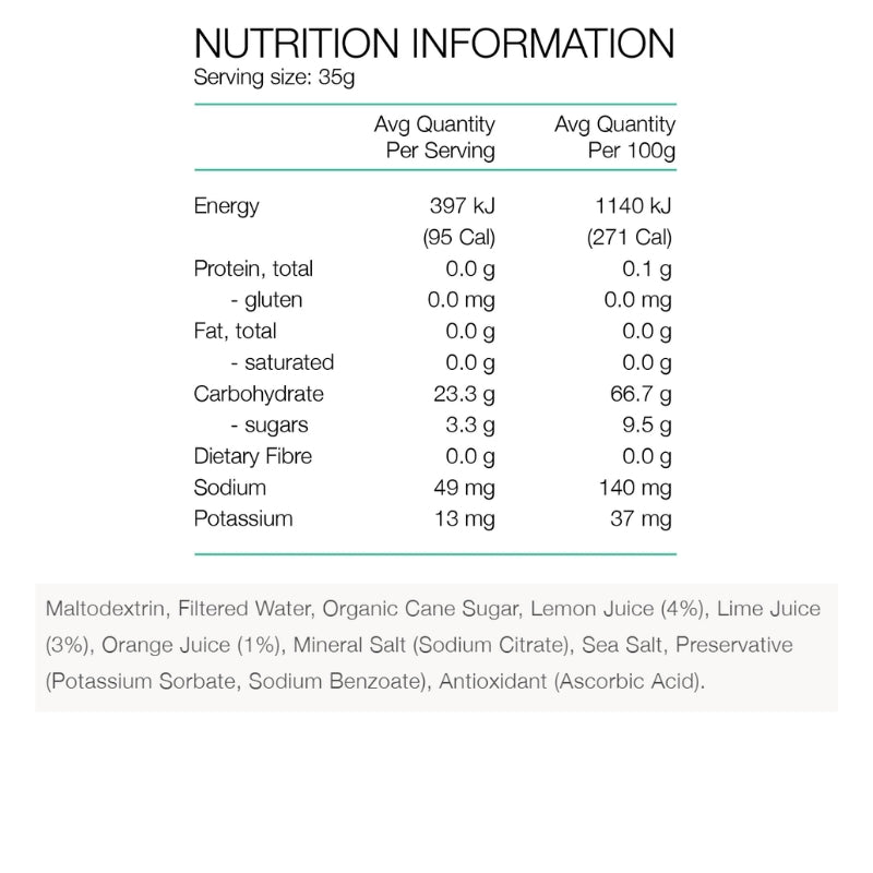 Pure Energy Gel 35g NIP