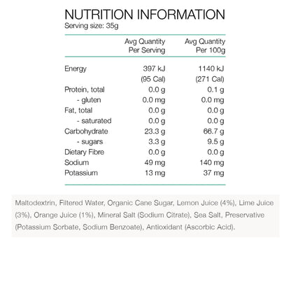 Pure Energy Gel 35g NIP