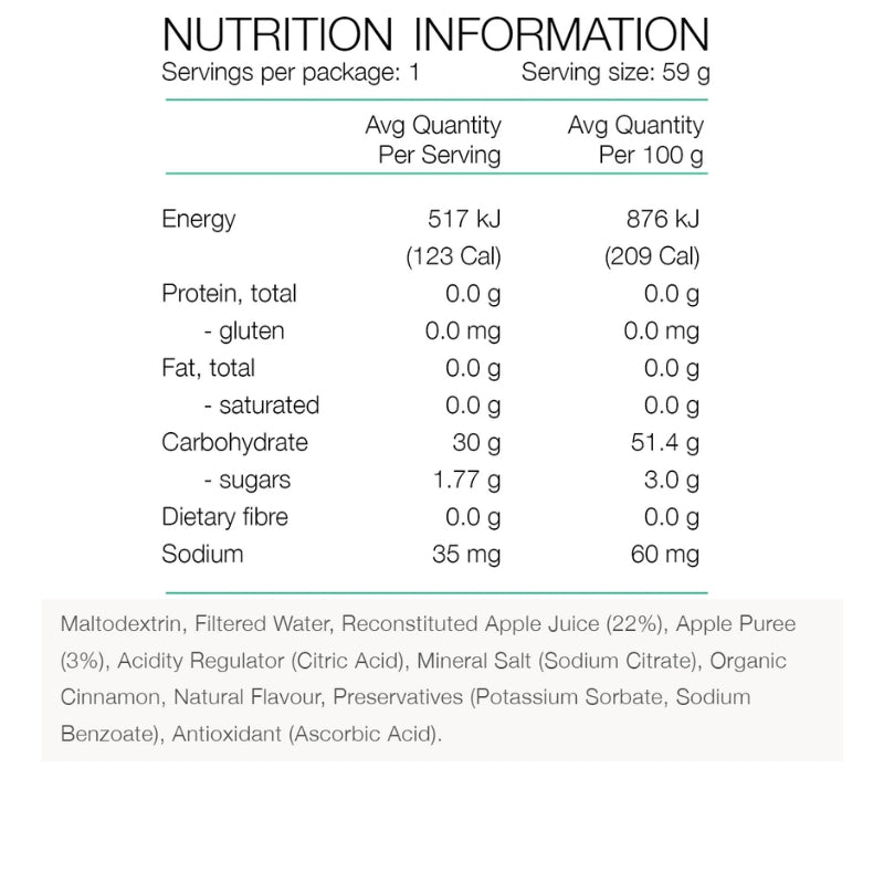 Pure Fluid Energy Gel Pure Sports Nutrition NIP