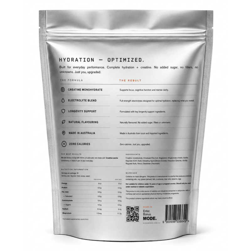 Mode. Drinks Hydration + Creatine Powder Mode. Drinks