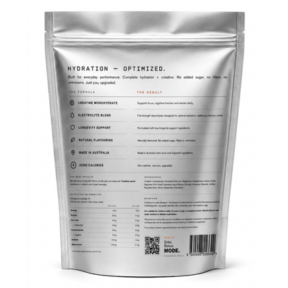 Mode. Drinks Hydration + Creatine Powder Mode. Drinks